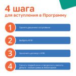 Post_7